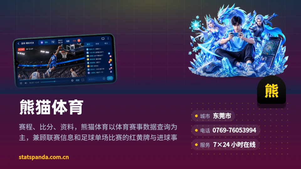 熊猫体育简介